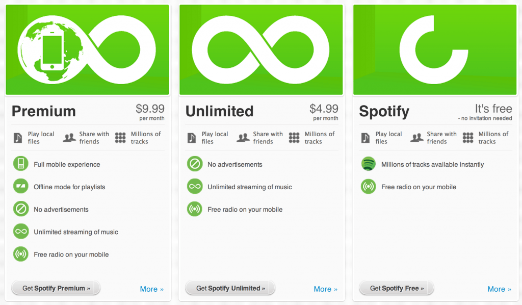 streaming music pricing