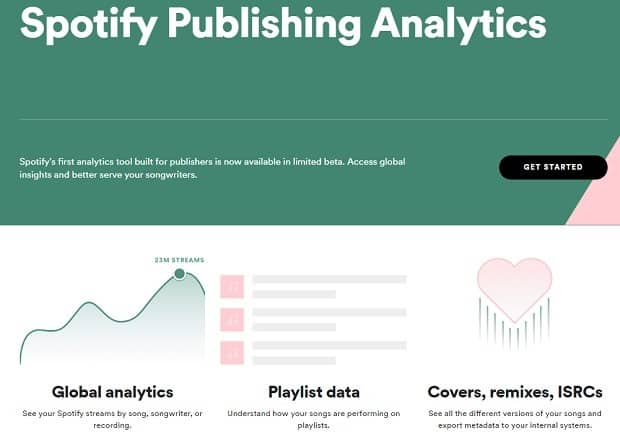 Spotify Analytics for Music Publishers