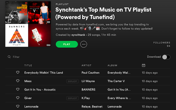Synchtank's Top Music on TV Playlist