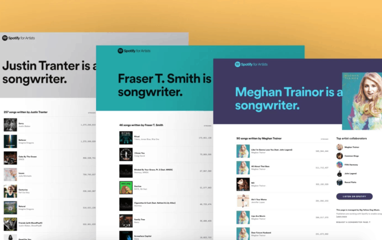 Spotify songwriter pages