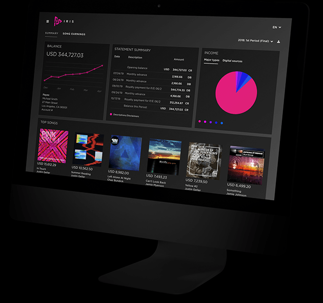 Music royalty accounting software systems for the digital age